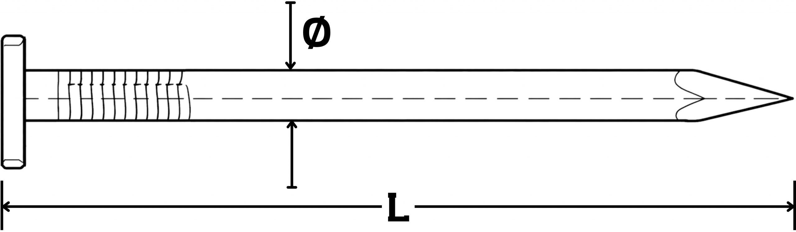 Diagrama