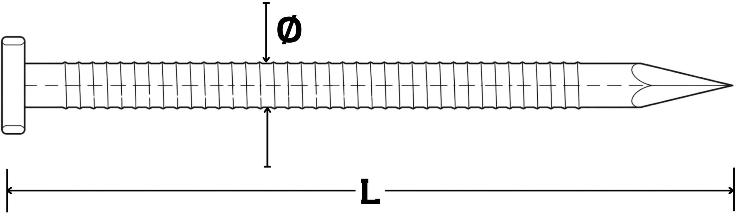 Diagrama