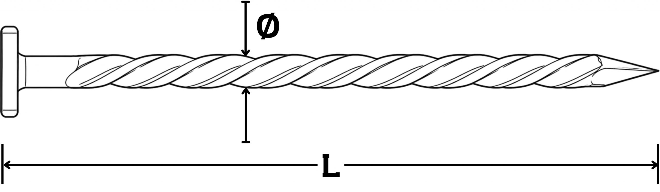 Diagrama