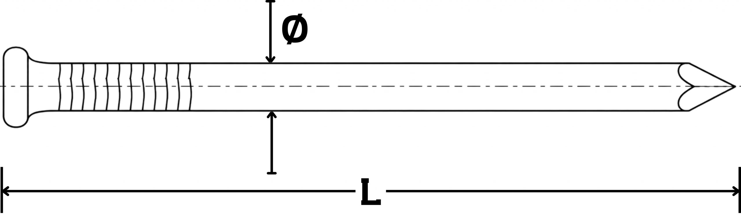 Diagrama
