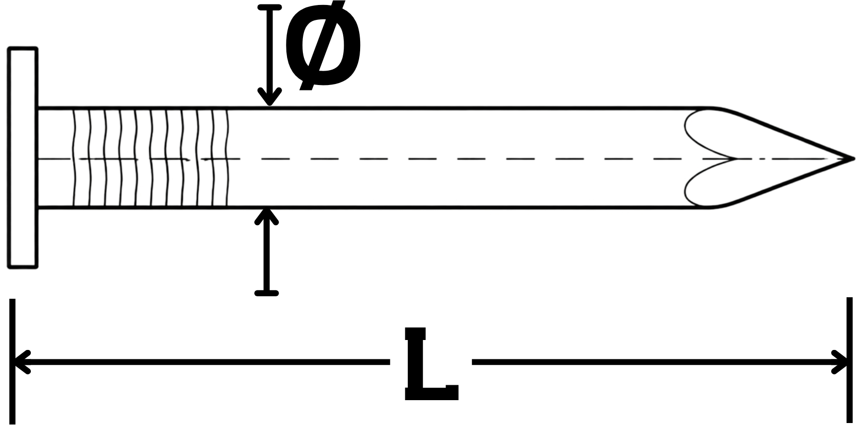 Diagrama
