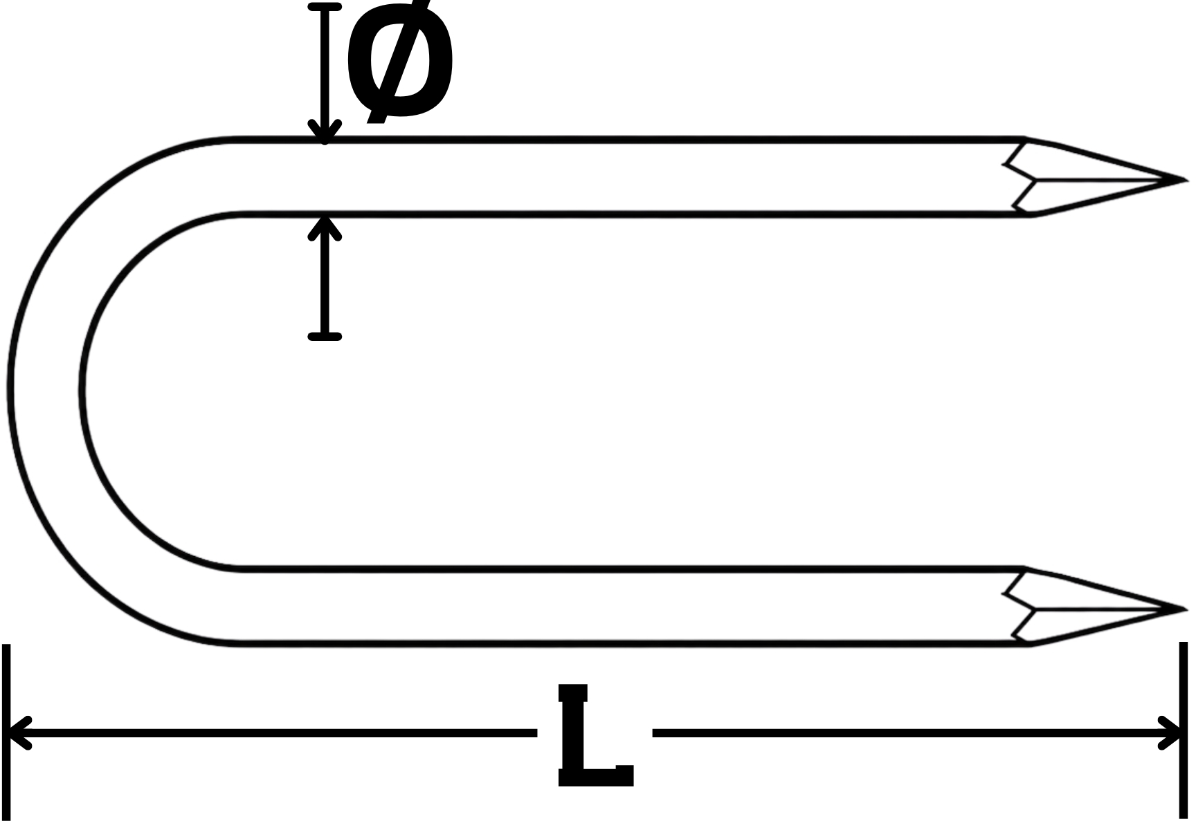 Diagrama