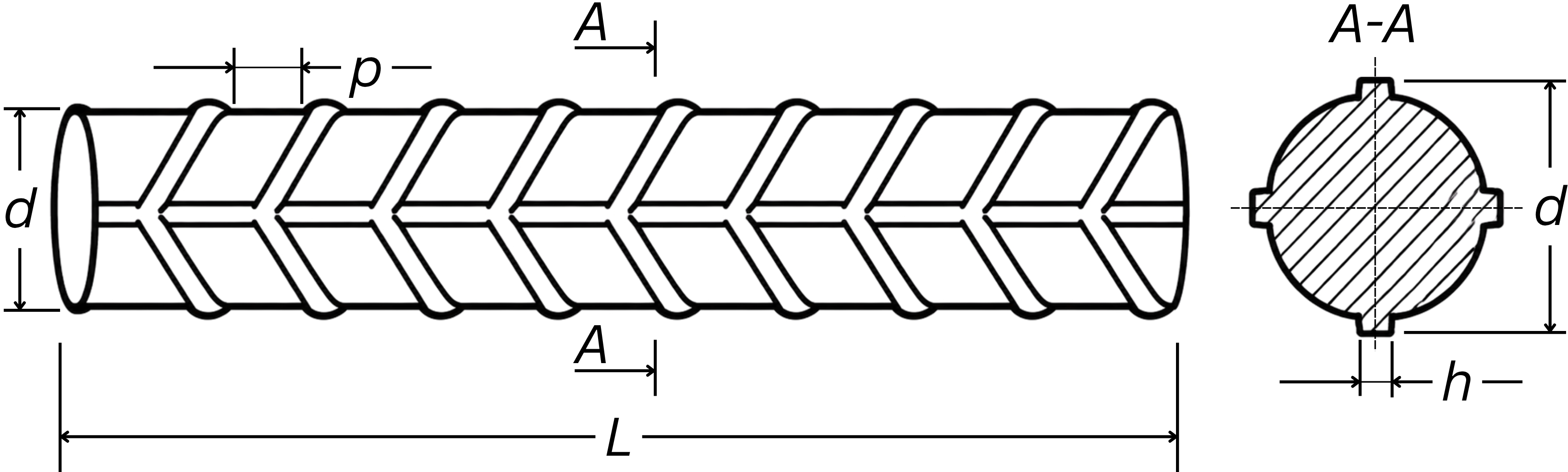 Diagrama