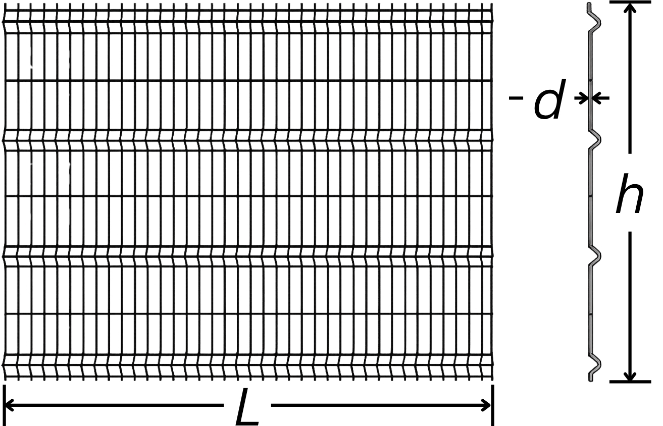 Diagrama