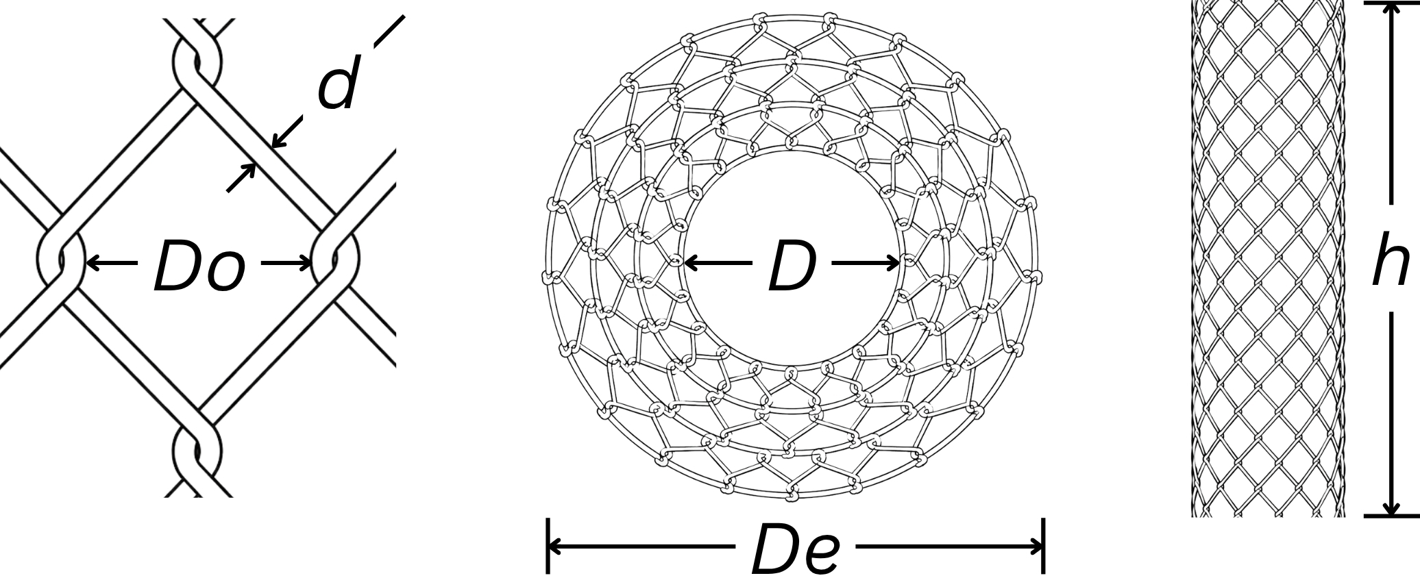 Diagrama