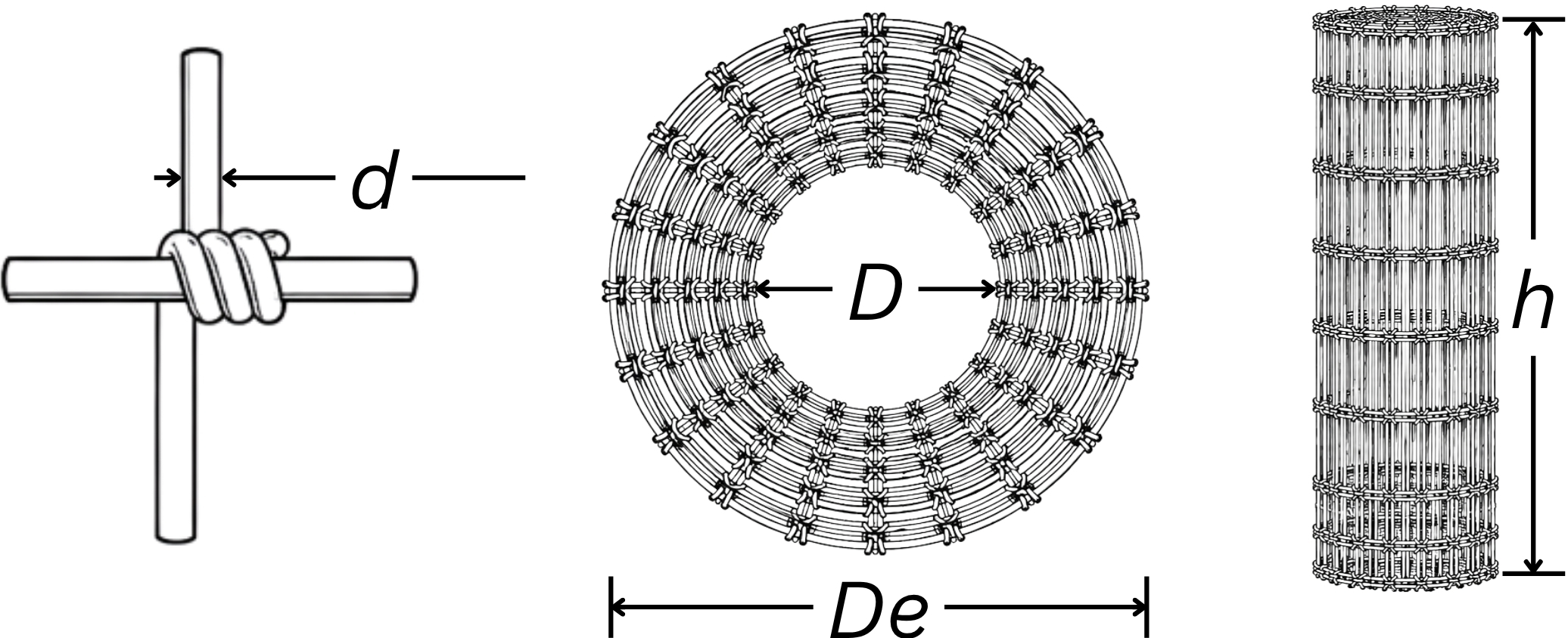 Diagrama