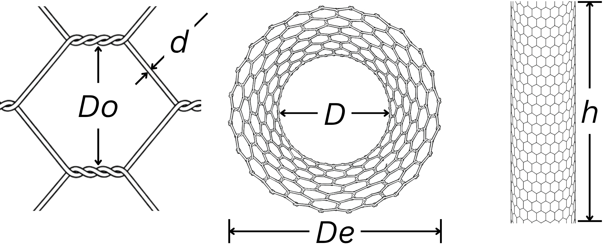 Diagrama