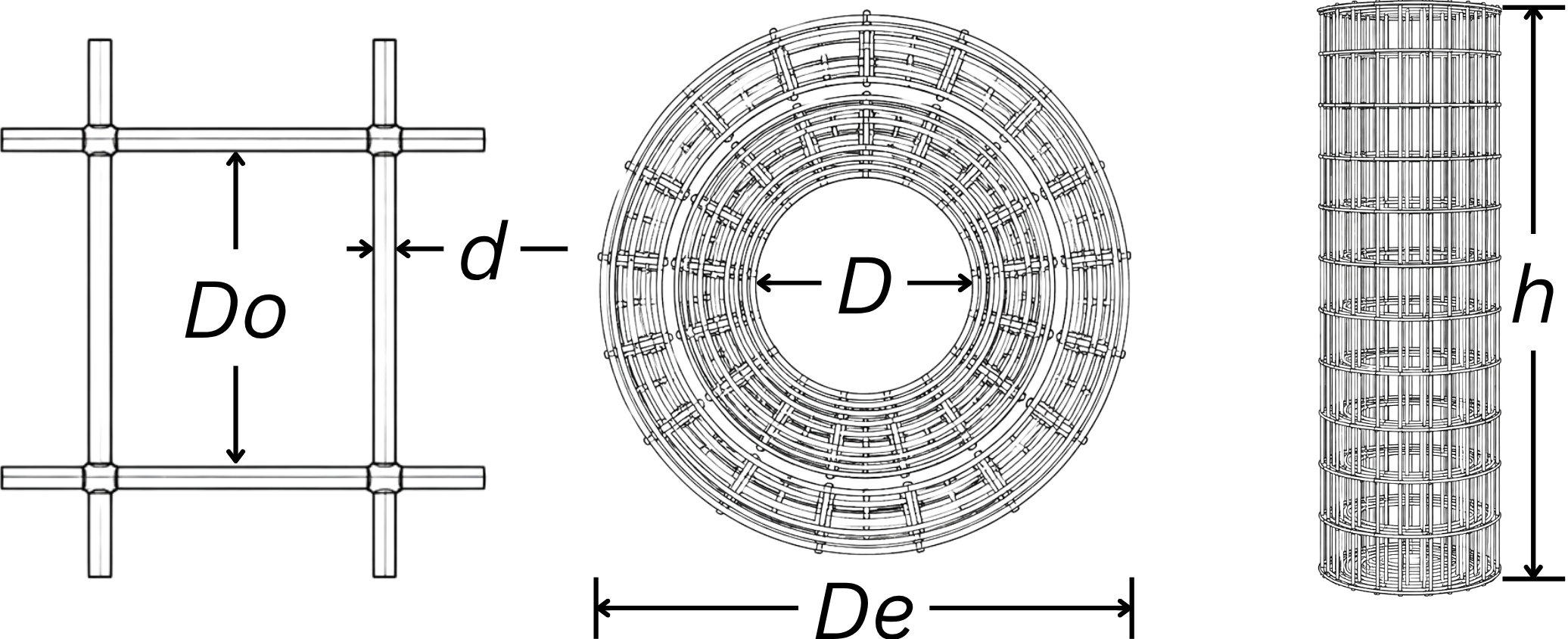 Diagrama