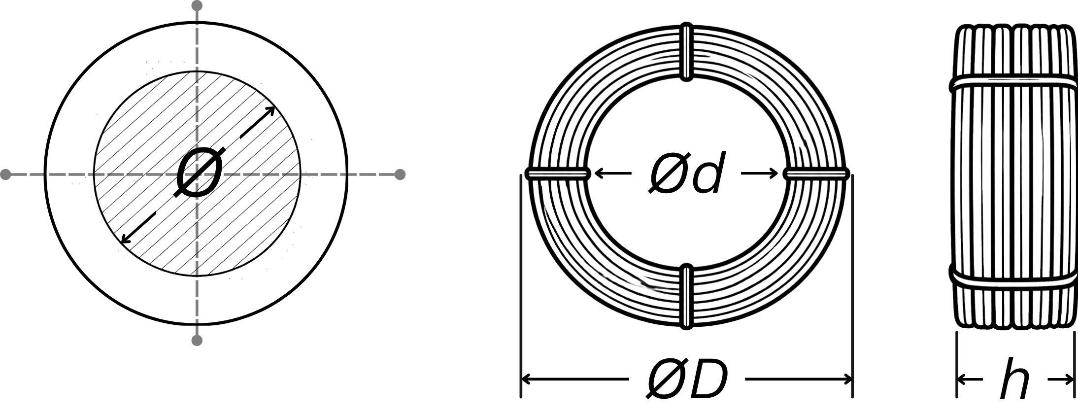 Diagrama