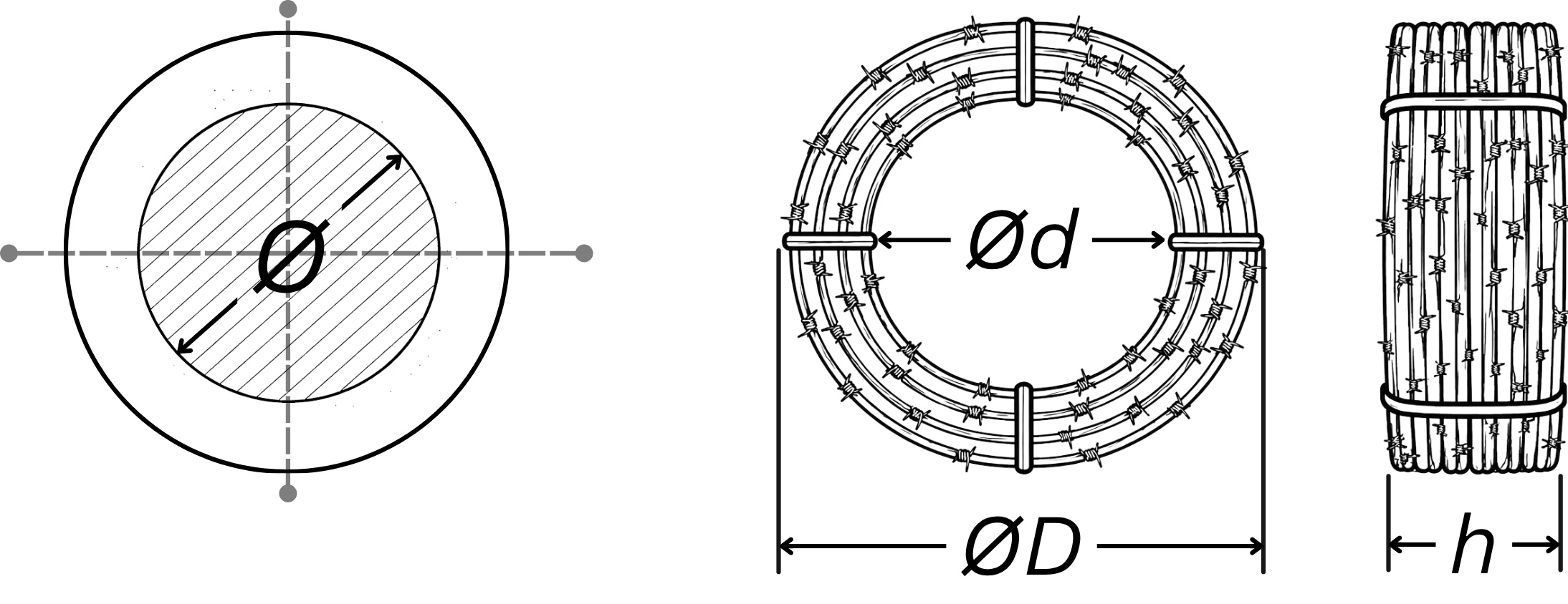 Diagrama